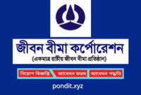 জীবন বীমা করপোরেশনে চাকরির সুযোগ