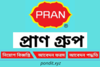 প্রাণ গ্রুপে চাকরির সুযোগ, বছরে পাবেন একাধিক বোনাস