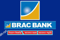 সপ্তাহে ২দিন ছুটিতে ব্র্যাকে চাকরির সুযোগ, নারী-পুরুষ উভয়ের জন্য