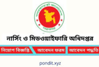 HSC পাসে ‘নার্সিং ও মিডওয়াইফারি’ অধিদফতরে চাকরির সুযোগ, নারী-পুরুষ উভয়ের জন্য