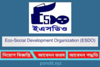 ২ লাখ টাকা বেতনের চাকরির সুযোগ, লাগবে ভিডিও কনফারেন্সিং স্কিল