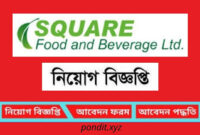 স্কয়ার ফুড অ্যান্ড বেভারিজে চাকরি, বয়সসীমা ৩২ বছর