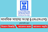 মানবিক সাহায্য সংস্থায় চাকরি, বেতন ৩৬০০০