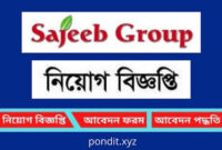 SSC পাসে ‘সজীব গ্রুপে’ চাকরির সুযোগ, নারী-পুরুষ উভয়ের জন্য