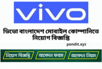 চাকরি দেবে ভিভো, লাগবে না অভিজ্ঞতা