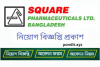 সারা দেশে নিয়োগ দেবে স্কয়ার ফার্মাসিউটিক্যালস
