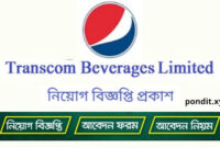 একাধিক পদে লোক নিচ্ছে ট্রান্সকম