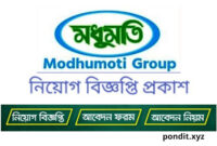মধুমতি গ্রুপে চাকরির সুযোগ, আবেদন অনলাইনে