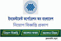 একাধিক পদে চাকরি দেবে ইনভেস্টমেন্ট করপোরেশন