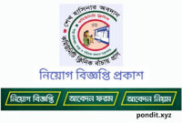 সারা দেশে নিয়োগ দেবে কমিউনিটি ক্লিনিক, যোগ্যতা এইচএসসি পাস